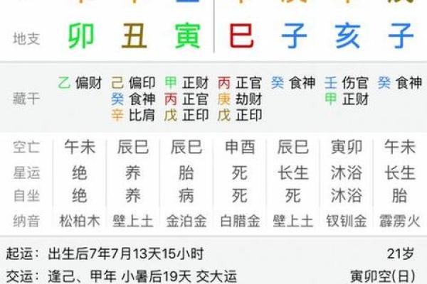 八字命理解析：如何用生辰八字取个完美名字