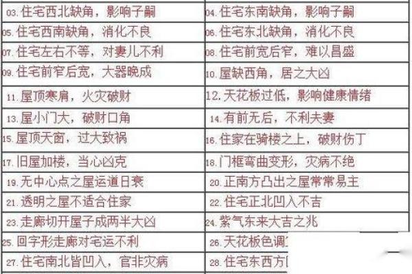 房子风水禁忌：哪些因素可能影响你的运势