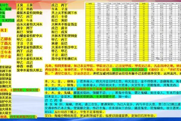 大林木命的人生特点与适合职业选择