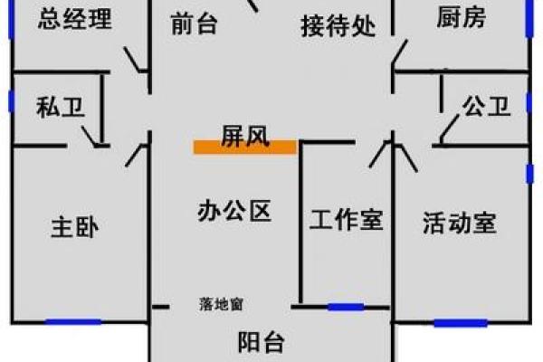 提升企业运势的办公风水布局方案