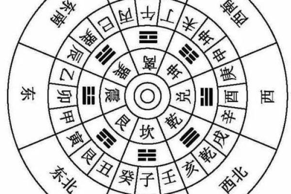 家居风水剖解：如何布局才能提升运势与舒适感