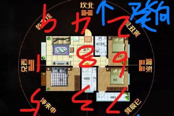 家居风水对照指南：如何通过布局提升居住环境运势