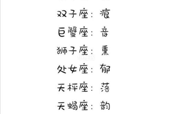 解析尧的名字含义与古代地位