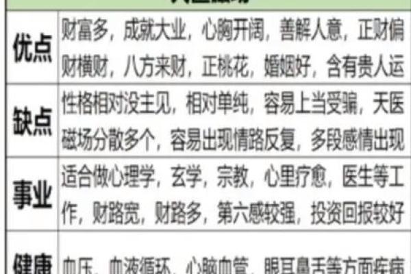 了解风水有关系：破解空间布局与运势之间的奥秘