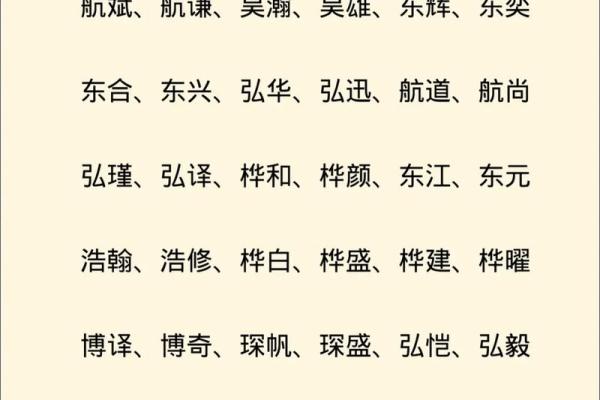 男孩名字的选择与寓意：如何给男孩取一个有深意的名字