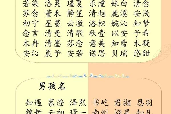 名字兮在不同文化中的象征意义