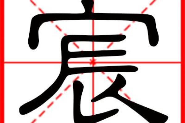 宸字的历史渊源及其命名寓意
