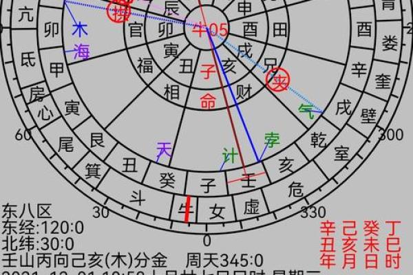 了解平地木命的性格特征与命运走向