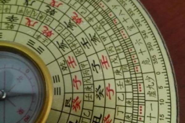 如何根据宝宝的八字命盘定制个性化名字