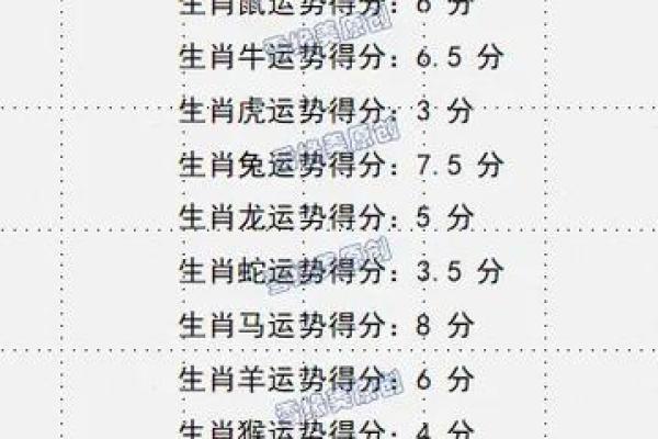 属马的五行命理与生活运势剖析