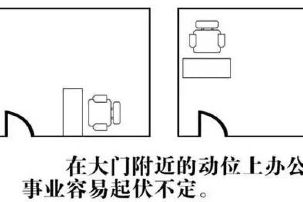 对窗口办公风水的调整方法与建议