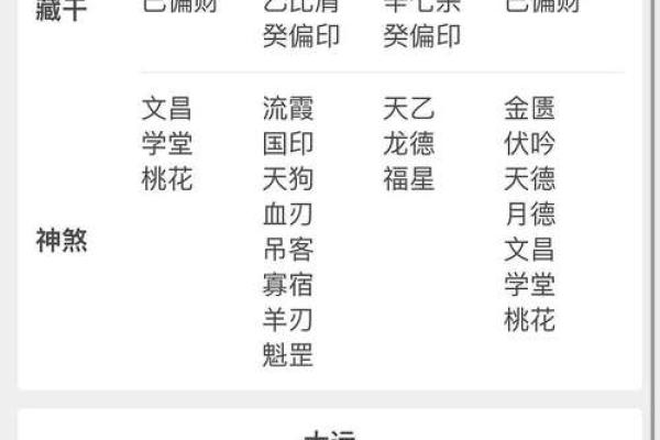 如何通过生辰八字中的土来理解个人性格