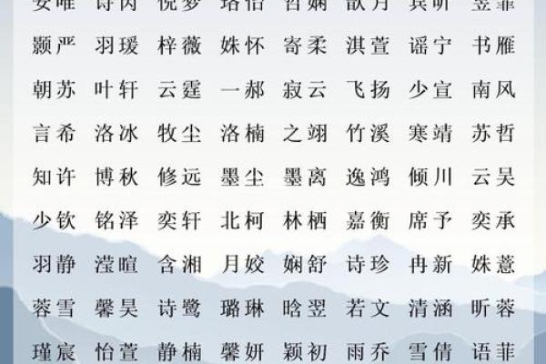 改名字的心理学：如何挑选一个更有力量的名字