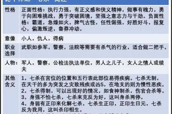 解析女孩的八字命理，了解其人生道路