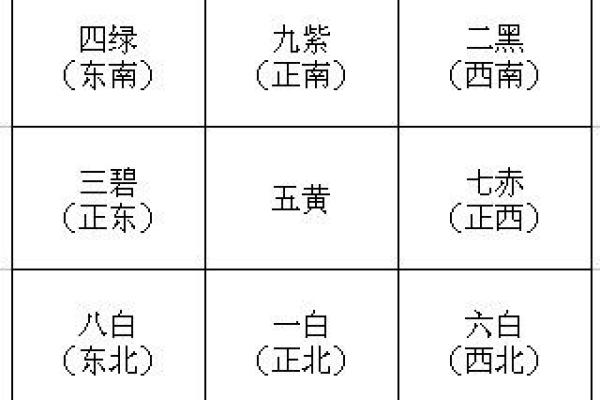 如何判断自己是否拥有双重桃花命