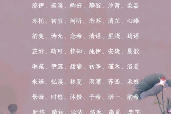 适合女孩的时尚洋气名字精选