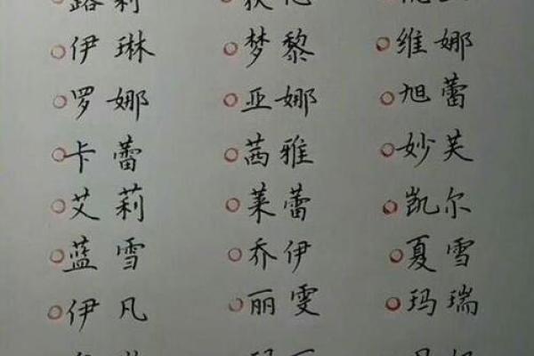 适合女孩的时尚洋气名字精选