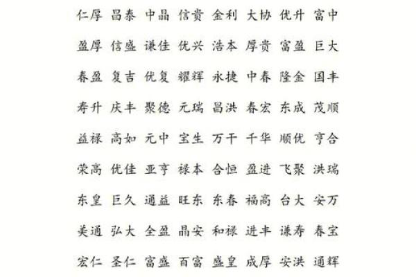 从行业特点出发为网店起个合适的名字