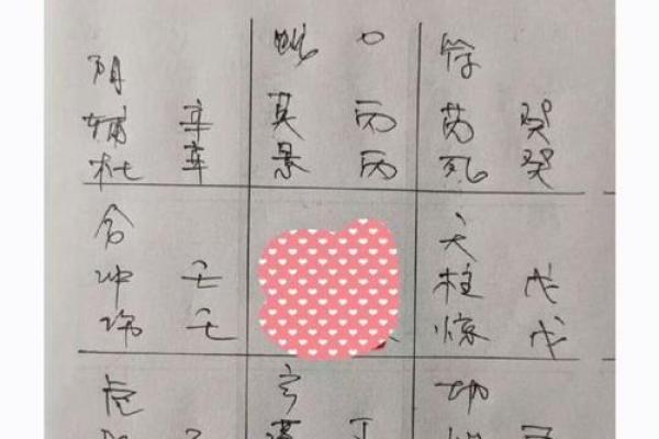 如何根据年命了解个人运势