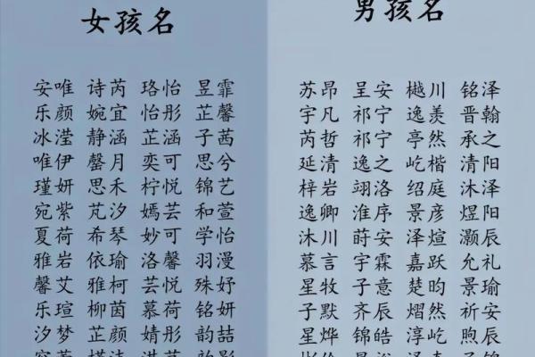 如何选用杨字为孩子取名的技巧