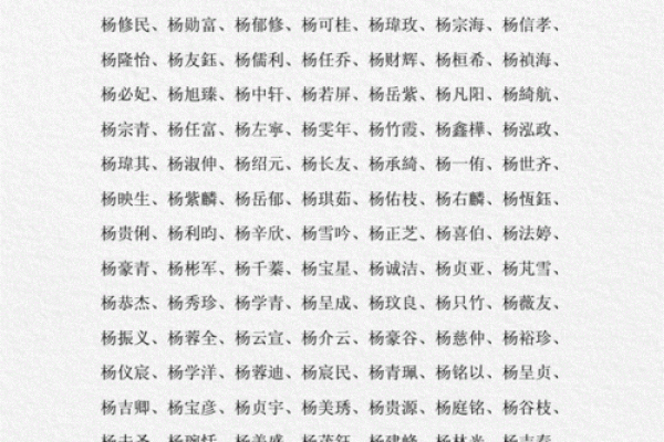 如何选用杨字为孩子取名的技巧