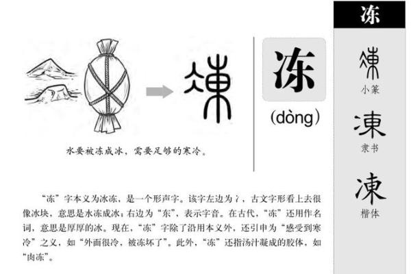 “希”字的起源与演变：跨越时代的名字故事