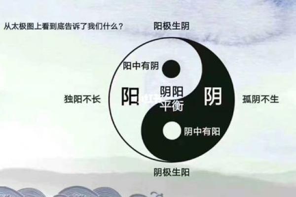 晴字的五行属性解析及其在命理中的意义