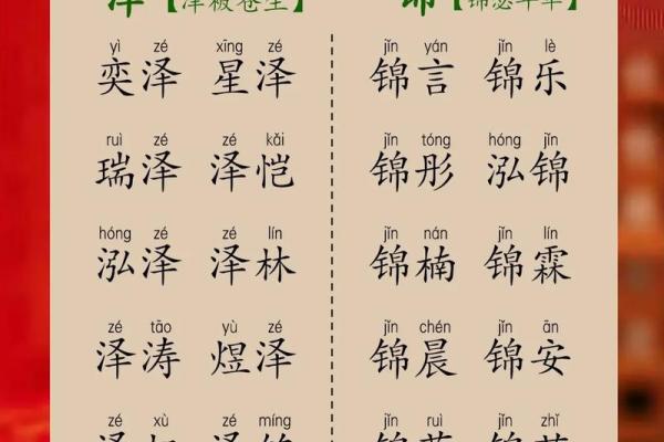 牛年宝宝起名寓意解析与名字推荐