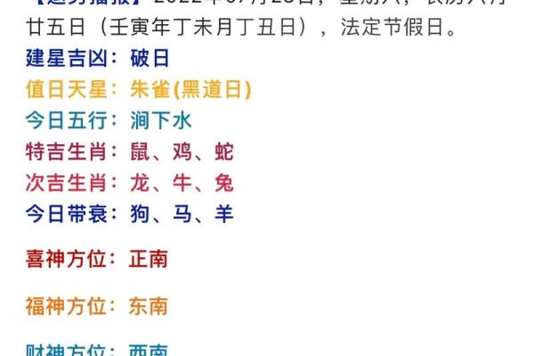 生肖鸡运势解析与全年运程指南