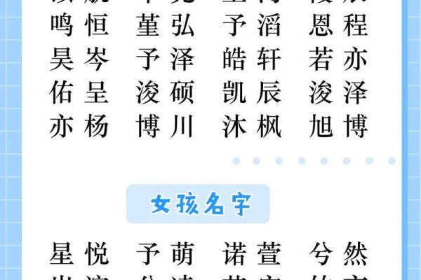 了解生辰八字，给宝宝起个寓意深远的名字