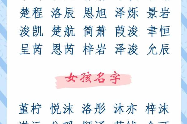 了解生辰八字，给宝宝起个寓意深远的名字