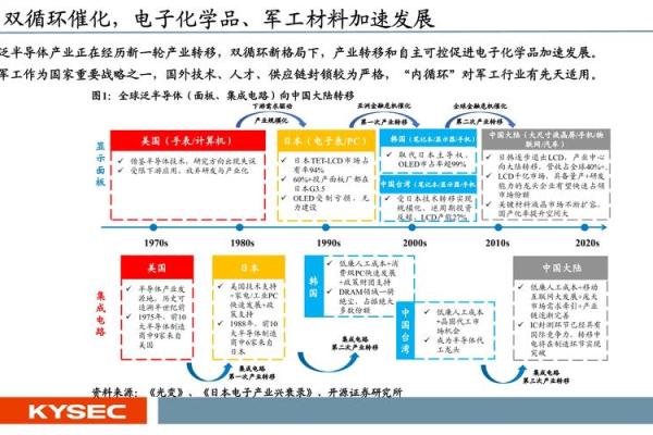 改名策略：让新名字助你迎接更多机遇