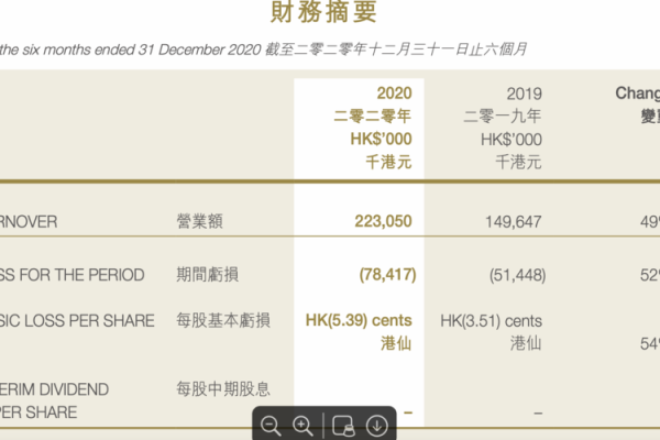 改名策略：让新名字助你迎接更多机遇