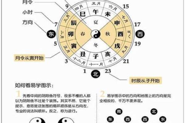 女孩生辰八字与财运的精准预测