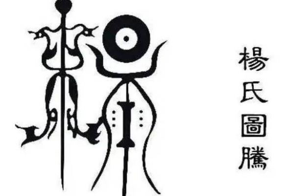 杨字名字的寓意与起源分析