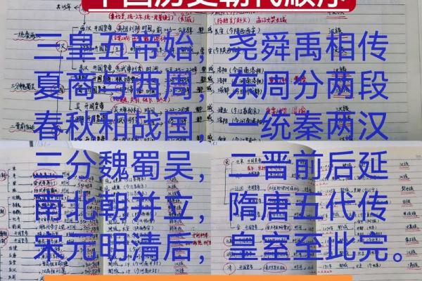尧名字在中国古代文化中的象征意义