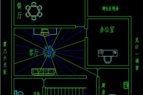 如何通过阳宅风水调整家庭气场