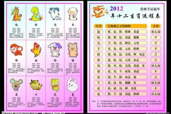 马年个人运势大全与关键年份运程