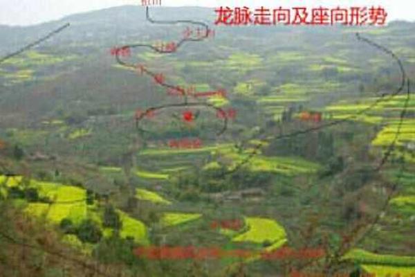 命缺水的表现及其风水调节方法