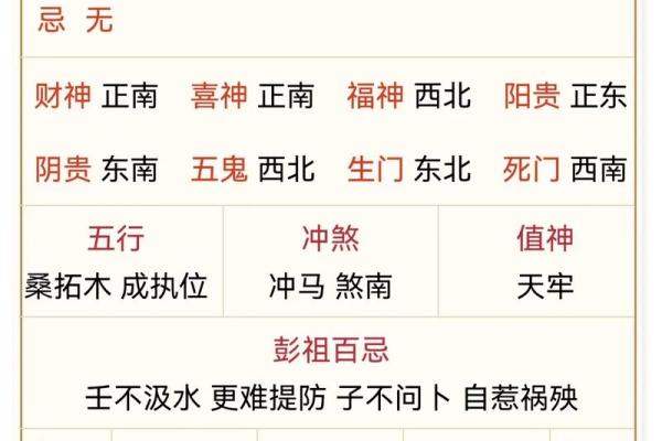 今日五行运势分析与生活指南