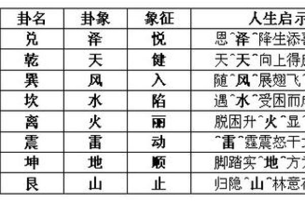 女命的五行影响与人生轨迹
