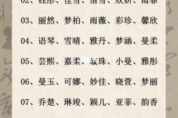 给宝宝取名字的灵感：女孩名字大全