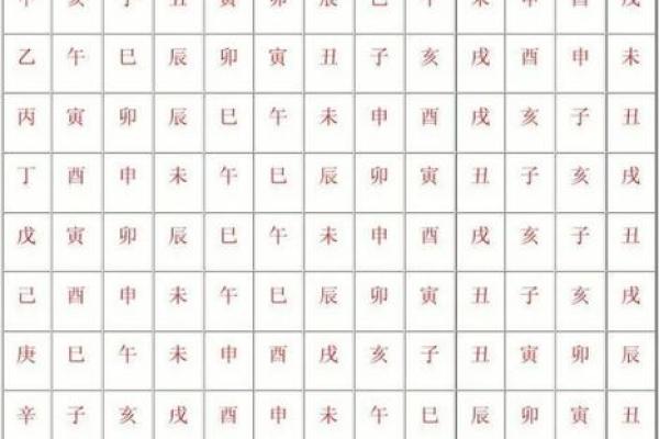 军字五行属性解析及其在命理中的意义