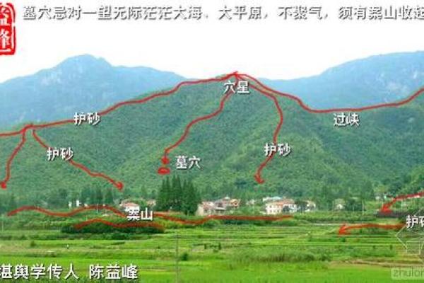 风水论坛热议：如何运用风水改变职业运势