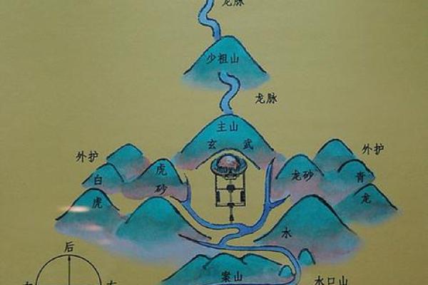风水论坛热议：如何运用风水改变职业运势