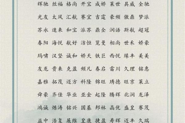 公司起名趋势与创意推荐