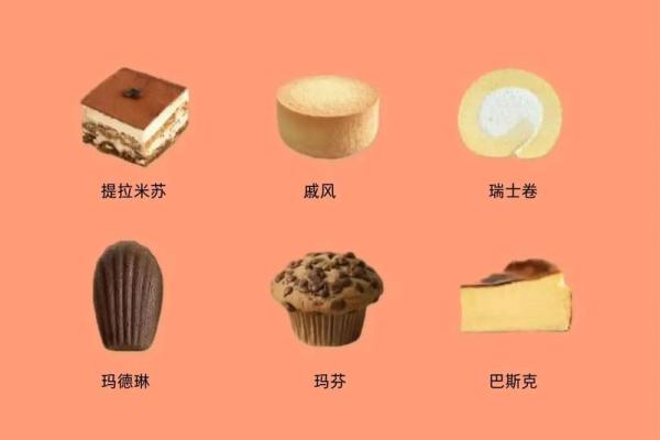 创意蛋糕名字大全，让你的甜品更具吸引力