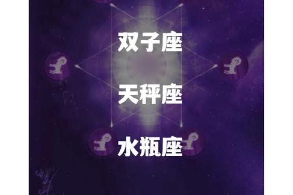 本周星座运程解析：了解各大星座的运势变化