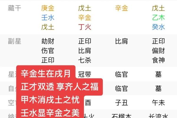 解析易经起名的智慧：从命理学角度看名字的力量