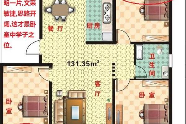 如何根据风水调整家中的家具摆放